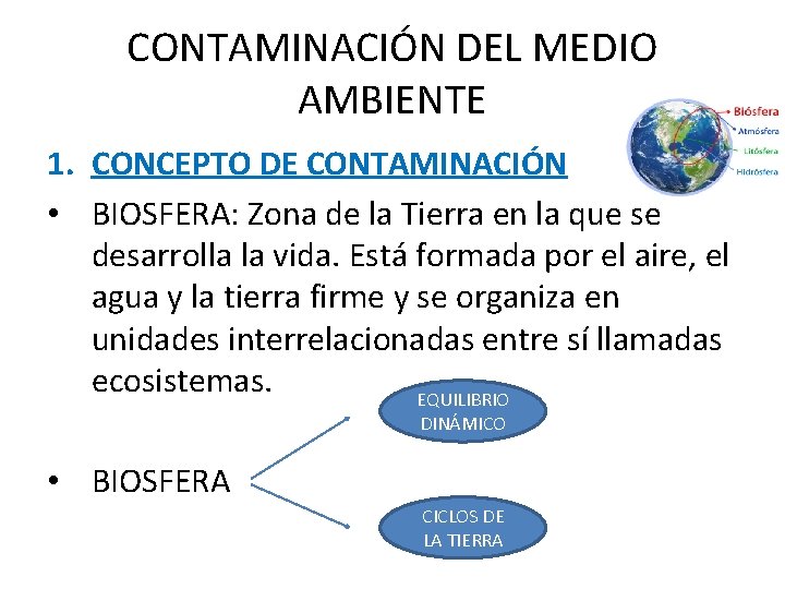 CONTAMINACIÓN DEL MEDIO AMBIENTE 1. CONCEPTO DE CONTAMINACIÓN • BIOSFERA: Zona de la Tierra