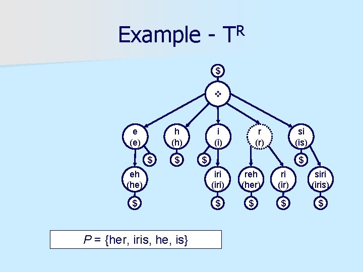 Example - TR $ e (e) h (h) $ $ i (i) r (r)