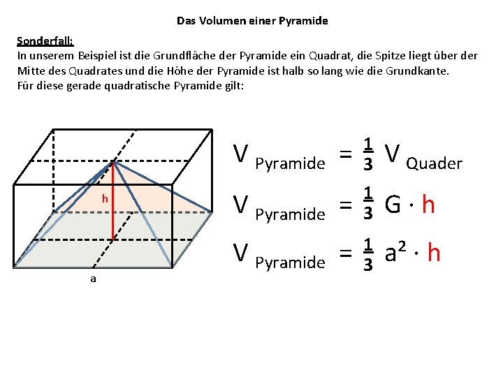 Das Volumen einer Pyramide Sonderfall: In unserem Beispiel ist die Grundfläche der Pyramide ein Das Volumen einer Pyramide Sonderfall: In unserem Beispiel ist die Grundfläche der Pyramide ein
