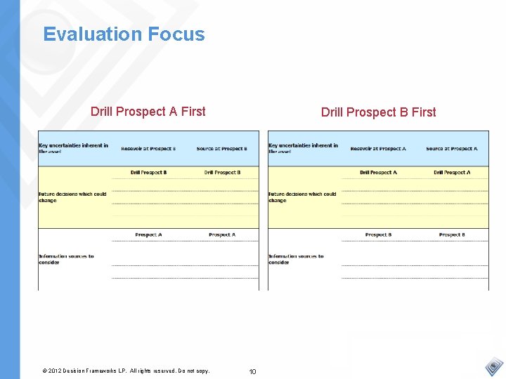 Evaluation Focus Drill Prospect A First © 2012 Decision Frameworks LP. All rights reserved.