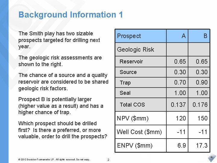 Background Information 1 The Smith play has two sizable prospects targeted for drilling next