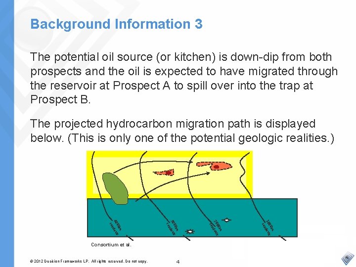 Background Information 3 The potential oil source (or kitchen) is down-dip from both prospects