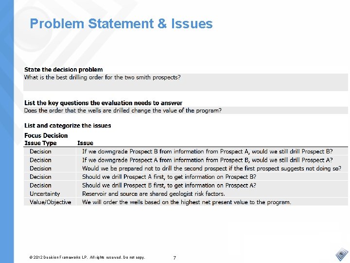 Problem Statement & Issues © 2012 Decision Frameworks LP. All rights reserved. Do not