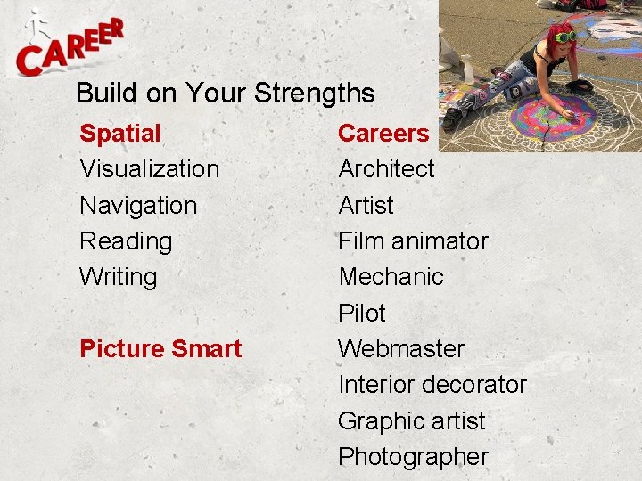 Build on Your Strengths Spatial Visualization Navigation Reading Writing Picture Smart Careers Architect Artist