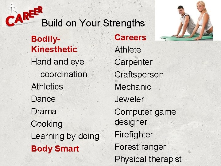 Build on Your Strengths Bodily. Kinesthetic Hand eye coordination Athletics Dance Drama Cooking Learning
