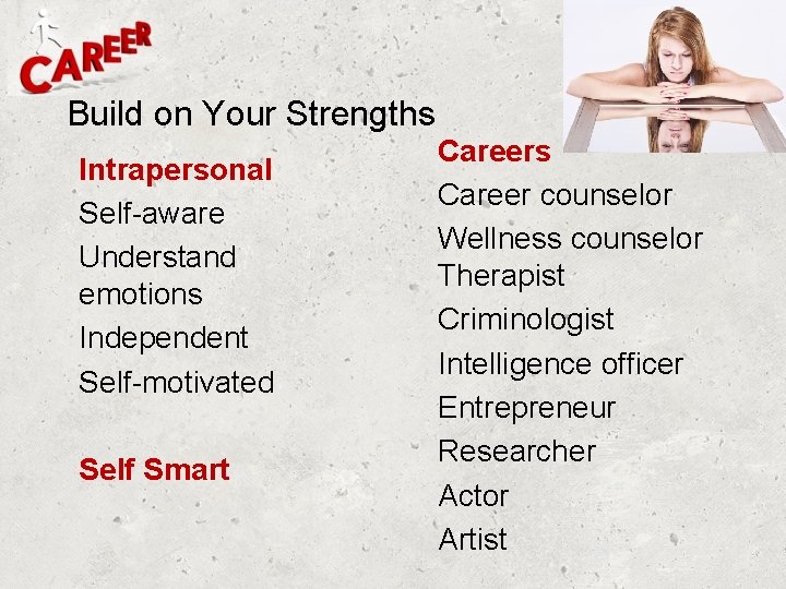 Build on Your Strengths Intrapersonal Self-aware Understand emotions Independent Self-motivated Self Smart Careers Career