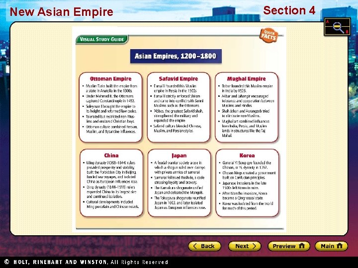 New Asian Empire Section 4 New Asian Empire Section 4