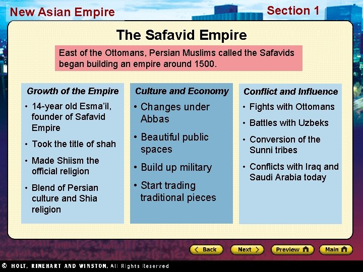 Section 1 New Asian Empire The Safavid Empire East of the Ottomans, Persian Muslims