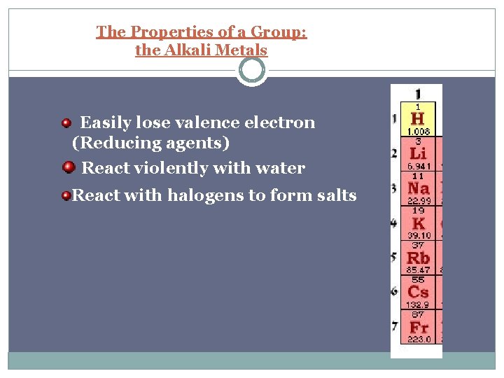 The Properties of a Group: the Alkali Metals Easily lose valence electron (Reducing agents)