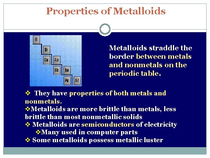 Properties of Metalloids straddle the border between metals and nonmetals on the periodic table.