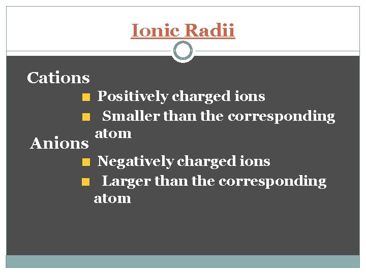 Ionic Radii Cations Anions Positively charged ions Smaller than the corresponding atom Negatively charged