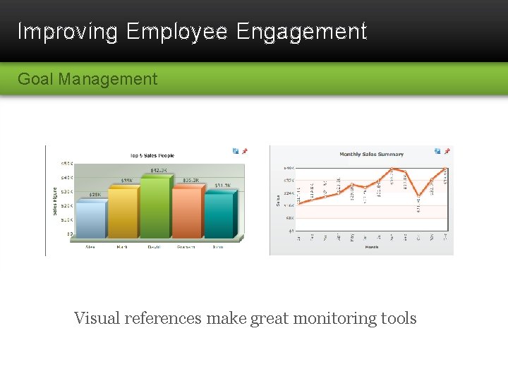 Improving Employee Engagement Goal Management Visual references make great monitoring tools 