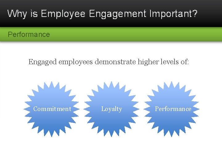 Why is Employee Engagement Important? Performance Engaged employees demonstrate higher levels of: Commitment Loyalty