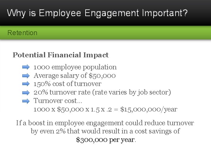 Why is Employee Engagement Important? Retention Potential Financial Impact 1000 employee population Average salary