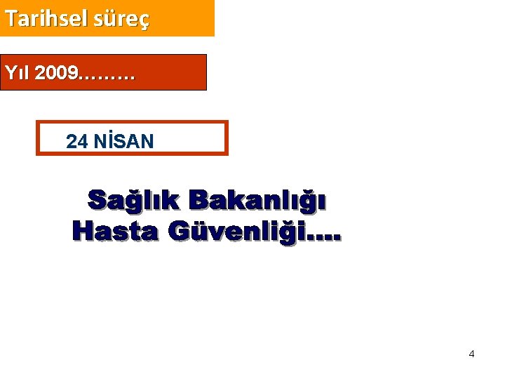 Tarihsel süreç Yıl 2009……… 24 NİSAN 4 