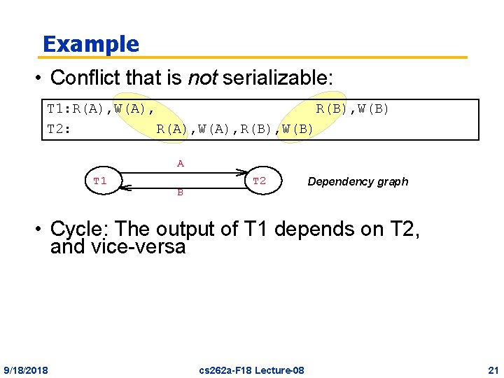 Example • Conflict that is not serializable: T 1: R(A), W(A), R(B), W(B) T