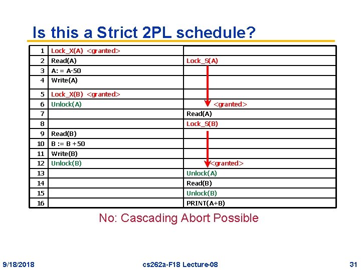 Is this a Strict 2 PL schedule? 1 Lock_X(A) <granted> 2 Read(A) 3 A: