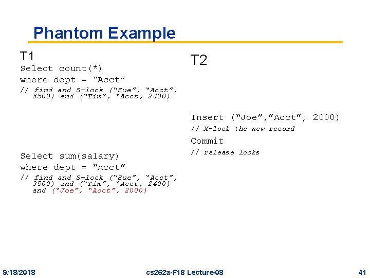 Phantom Example T 1 T 2 Select count(*) where dept = “Acct” // find