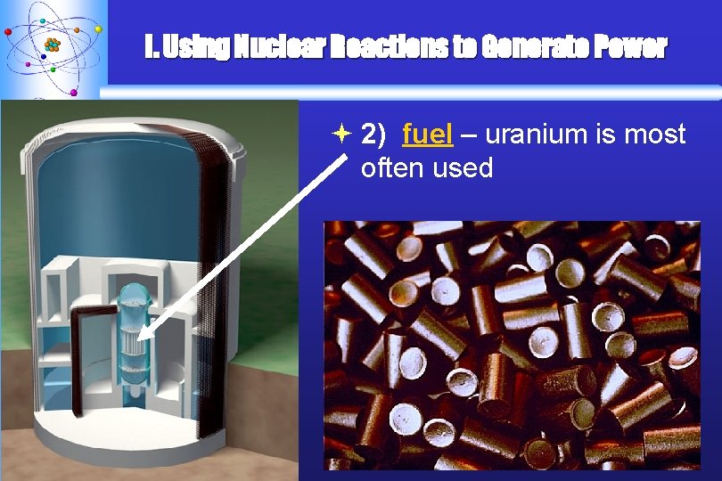 I. Using Nuclear Reactions to Generate Power ª 2) fuel – uranium is most