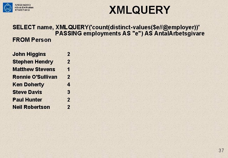 IV 1023 ht 2013 nikos dimitrakas KTH/ICT/SCS XMLQUERY SELECT name, XMLQUERY('count(distinct-values($e//@employer))' PASSING employments AS