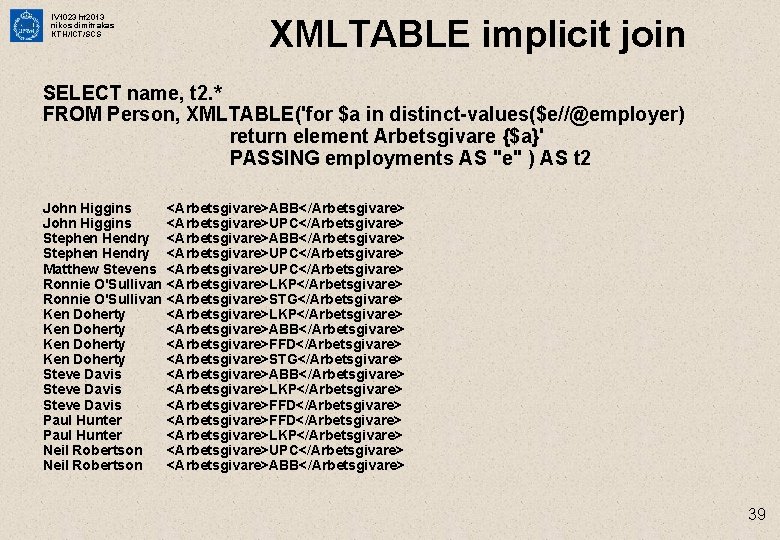 IV 1023 ht 2013 nikos dimitrakas KTH/ICT/SCS XMLTABLE implicit join SELECT name, t 2.