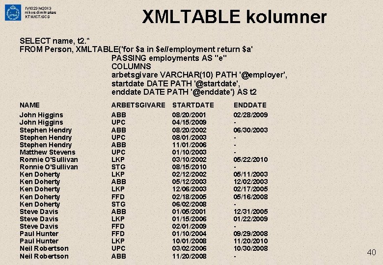 IV 1023 ht 2013 nikos dimitrakas KTH/ICT/SCS XMLTABLE kolumner SELECT name, t 2. *
