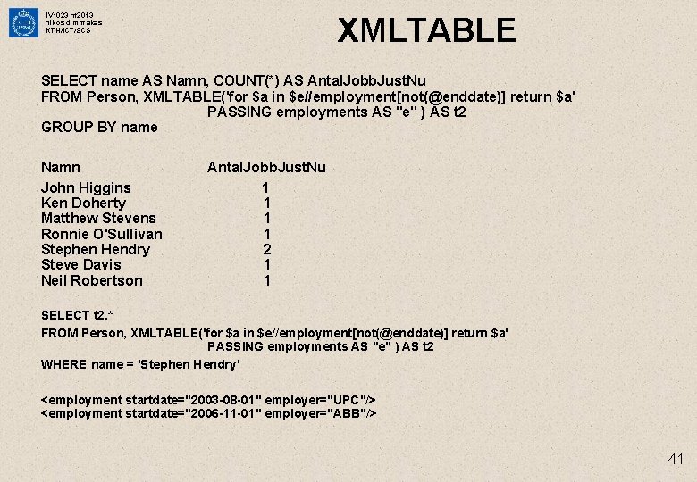IV 1023 ht 2013 nikos dimitrakas KTH/ICT/SCS XMLTABLE SELECT name AS Namn, COUNT(*) AS