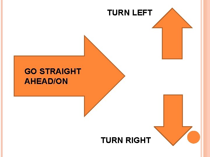 TURN LEFT GO STRAIGHT AHEAD/ON TURN RIGHT 