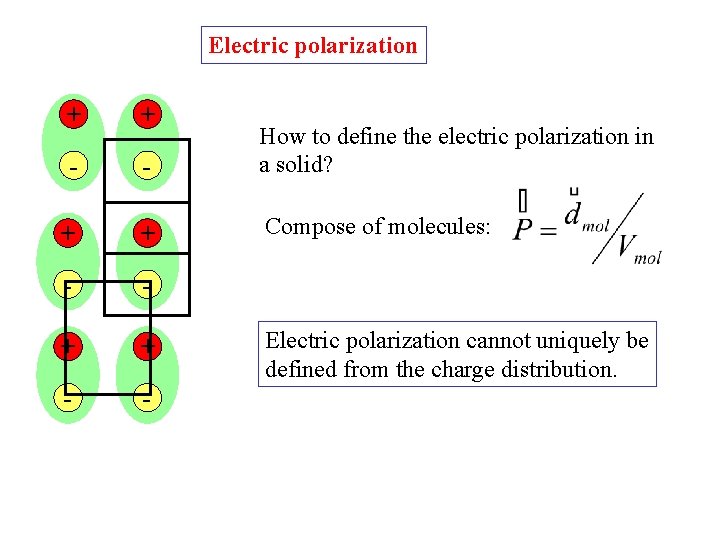 Electric polarization + + - - How to define the electric polarization in a