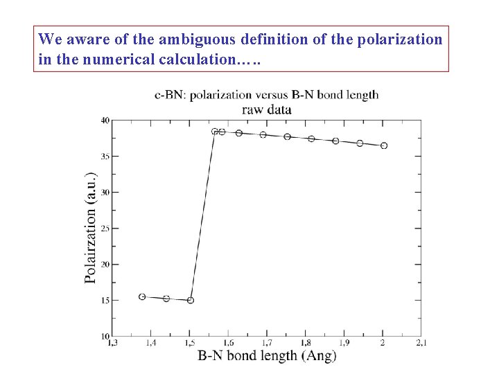 We aware of the ambiguous definition of the polarization in the numerical calculation…. .