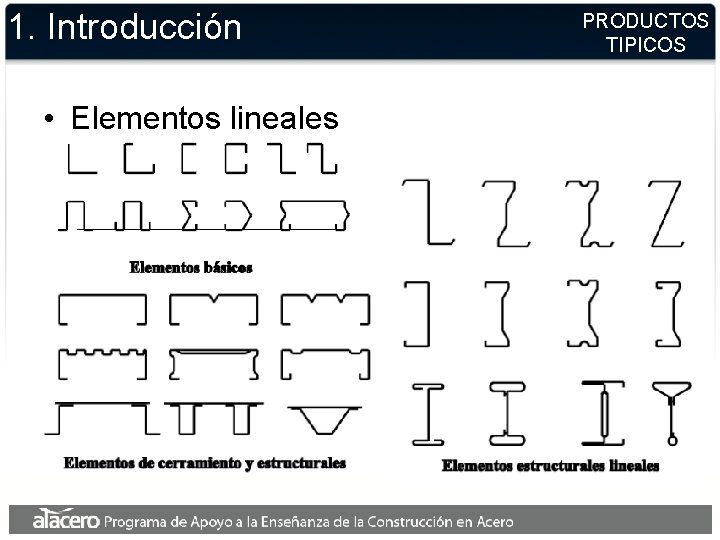 1. Introducción • Elementos lineales PRODUCTOS TIPICOS 1. Introducción • Elementos lineales PRODUCTOS TIPICOS