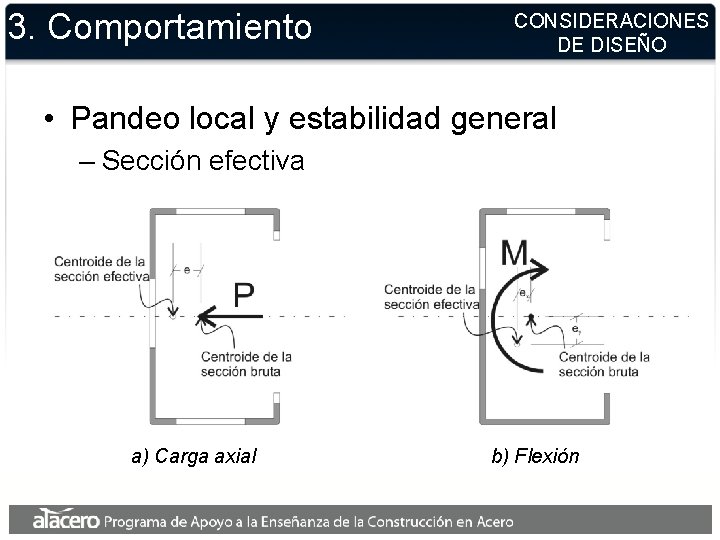 3. Comportamiento CONSIDERACIONES DE DISEÑO • Pandeo local y estabilidad general – Sección efectiva 3. Comportamiento CONSIDERACIONES DE DISEÑO • Pandeo local y estabilidad general – Sección efectiva