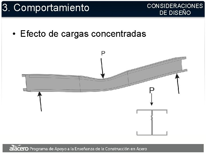 3. Comportamiento • Efecto de cargas concentradas CONSIDERACIONES DE DISEÑO 3. Comportamiento • Efecto de cargas concentradas CONSIDERACIONES DE DISEÑO