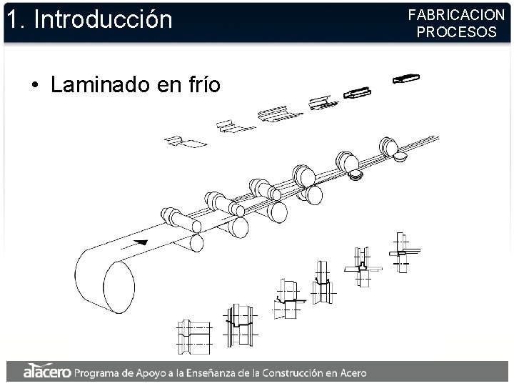 1. Introducción • Laminado en frío FABRICACION PROCESOS 1. Introducción • Laminado en frío FABRICACION PROCESOS