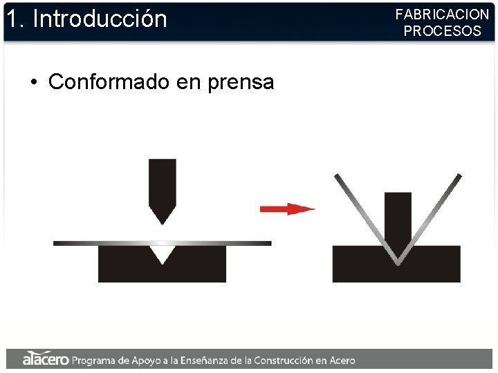 1. Introducción • Conformado en prensa FABRICACION PROCESOS 1. Introducción • Conformado en prensa FABRICACION PROCESOS