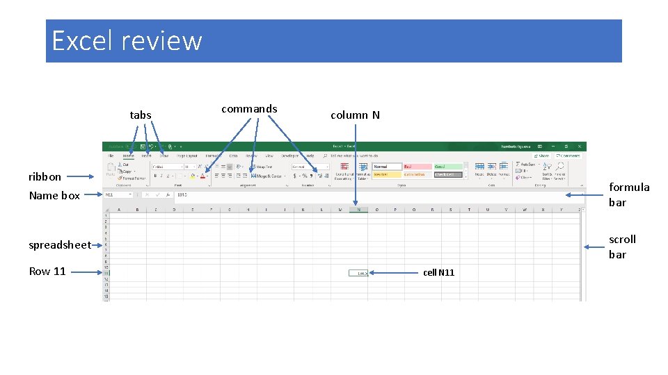 Excel review tabs commands column N ribbon Name box formula bar scroll bar spreadsheet
