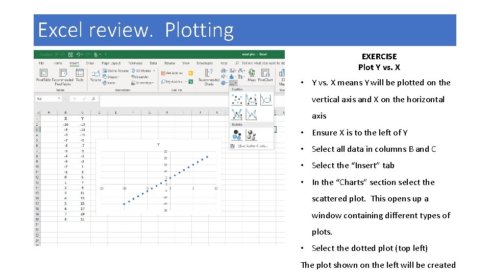 Excel review. Plotting EXERCISE Plot Y vs. X • Y vs. X means Y