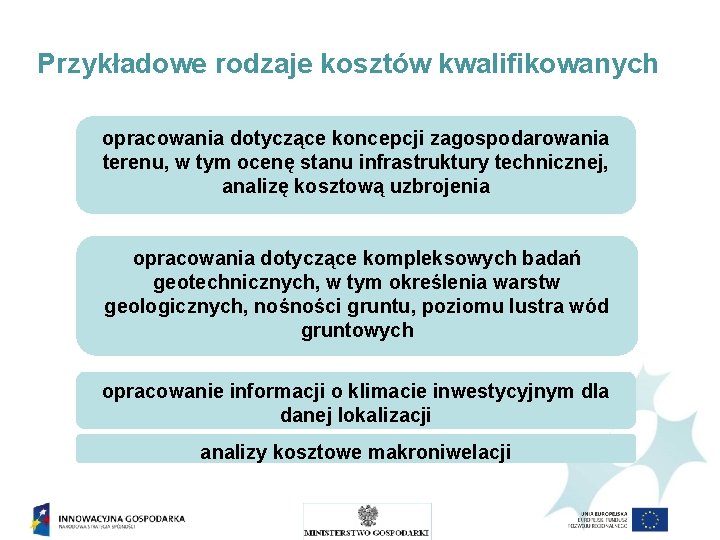 Przykładowe rodzaje kosztów kwalifikowanych opracowania dotyczące koncepcji zagospodarowania terenu, w tym ocenę stanu infrastruktury