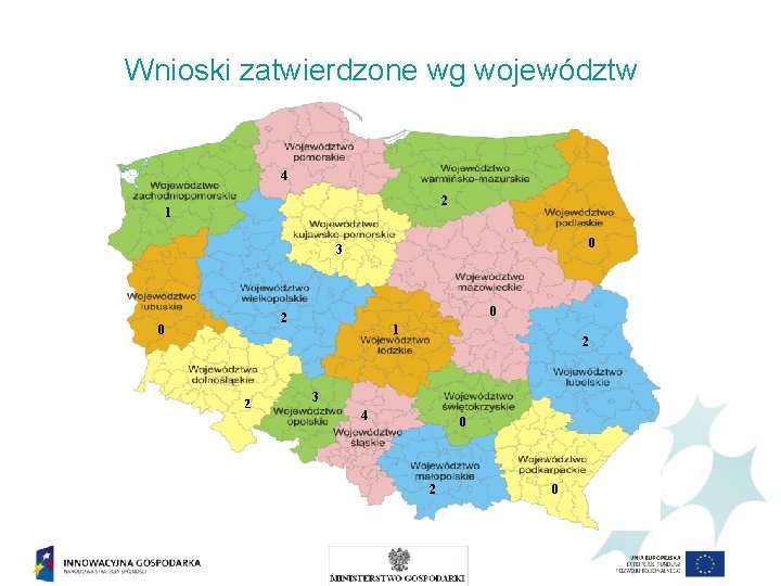 Wnioski zatwierdzone wg województw 4 2 1 0 3 0 2 1 2 3