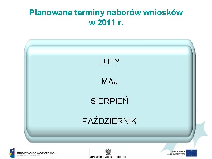 Planowane terminy naborów wniosków w 2011 r. LUTY MAJ SIERPIEŃ PAŹDZIERNIK 