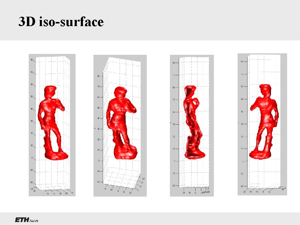 3 D iso-surface 