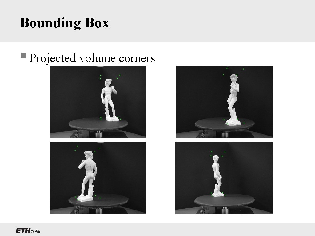 Bounding Box § Projected volume corners 
