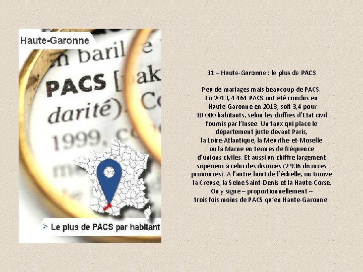 31 – Haute-Garonne : le plus de PACS Peu de mariages mais beaucoup de