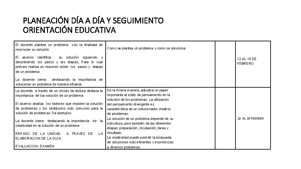 PLANEACIÓN DÍA A DÍA Y SEGUIMIENTO ORIENTACIÓN EDUCATIVA El docente plantea un problema reconocer