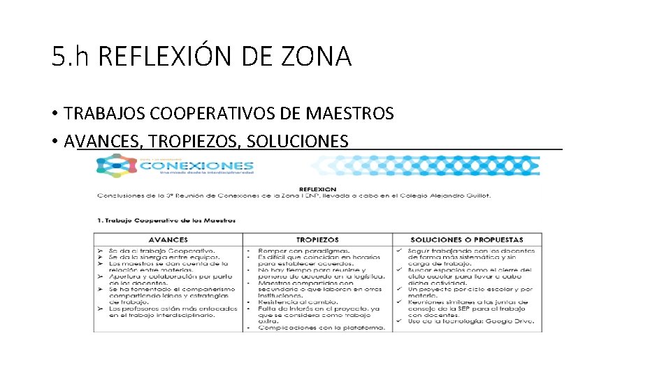 5. h REFLEXIÓN DE ZONA • TRABAJOS COOPERATIVOS DE MAESTROS • AVANCES, TROPIEZOS, SOLUCIONES