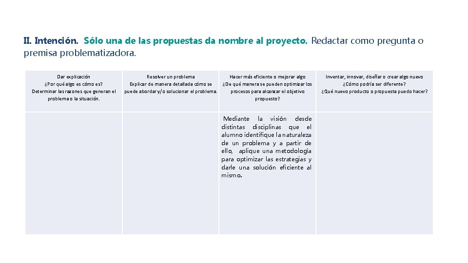 II. Intención. Sólo una de las propuestas da nombre al proyecto. Redactar como pregunta