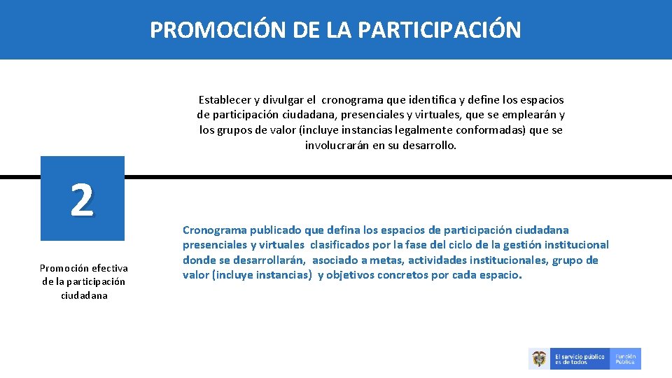 PROMOCIÓN DE LA PARTICIPACIÓN Establecer y divulgar el cronograma que identifica y define los