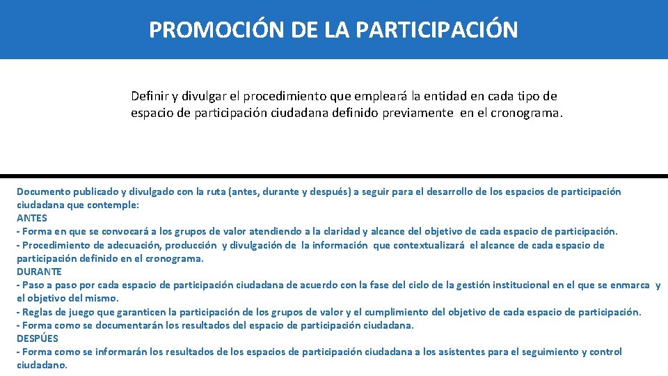 PROMOCIÓN DE LA PARTICIPACIÓN Definir y divulgar el procedimiento que empleará la entidad en