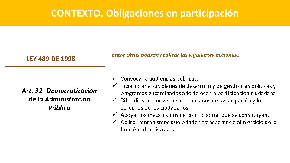 CONTEXTO. Obligaciones en participación LEY 489 DE 1998 Art. 32. -Democratización de la Administración
