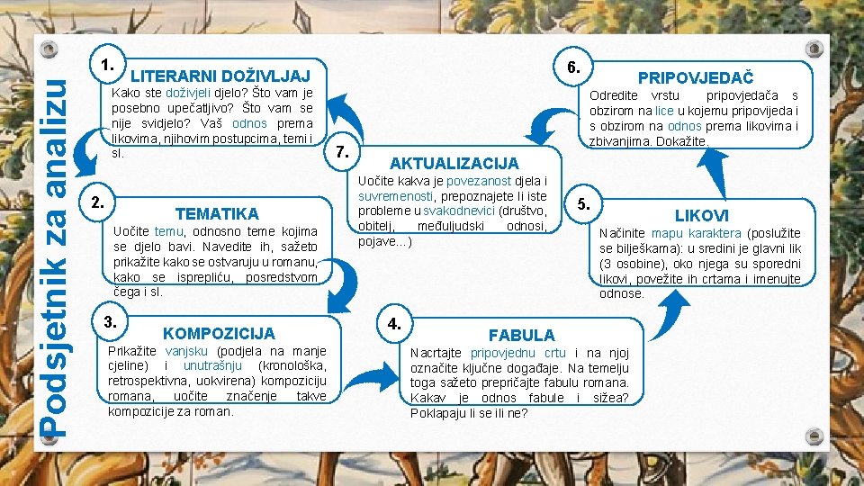 Podsjetnik za analizu 1. Kako ste doživjeli djelo? Što vam je posebno upečatljivo? Što